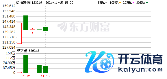 K图 123249_0